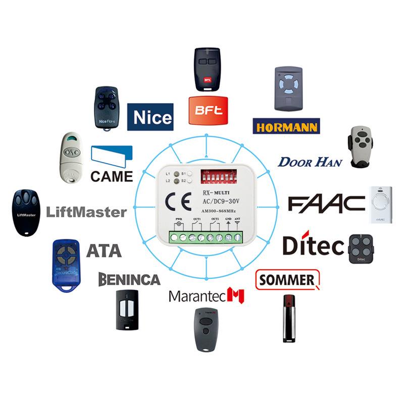 300-868MHz Multi-Frequency Universal 2-Channel Garage Door Remote Receiver