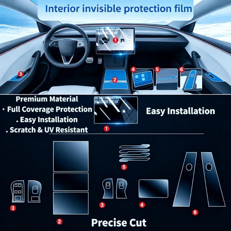 For 2025 Models Of Tesla Model Y And Model 3 Dashboard Multimedia Console Navigation Transparent Anti-Scratch Protection Film