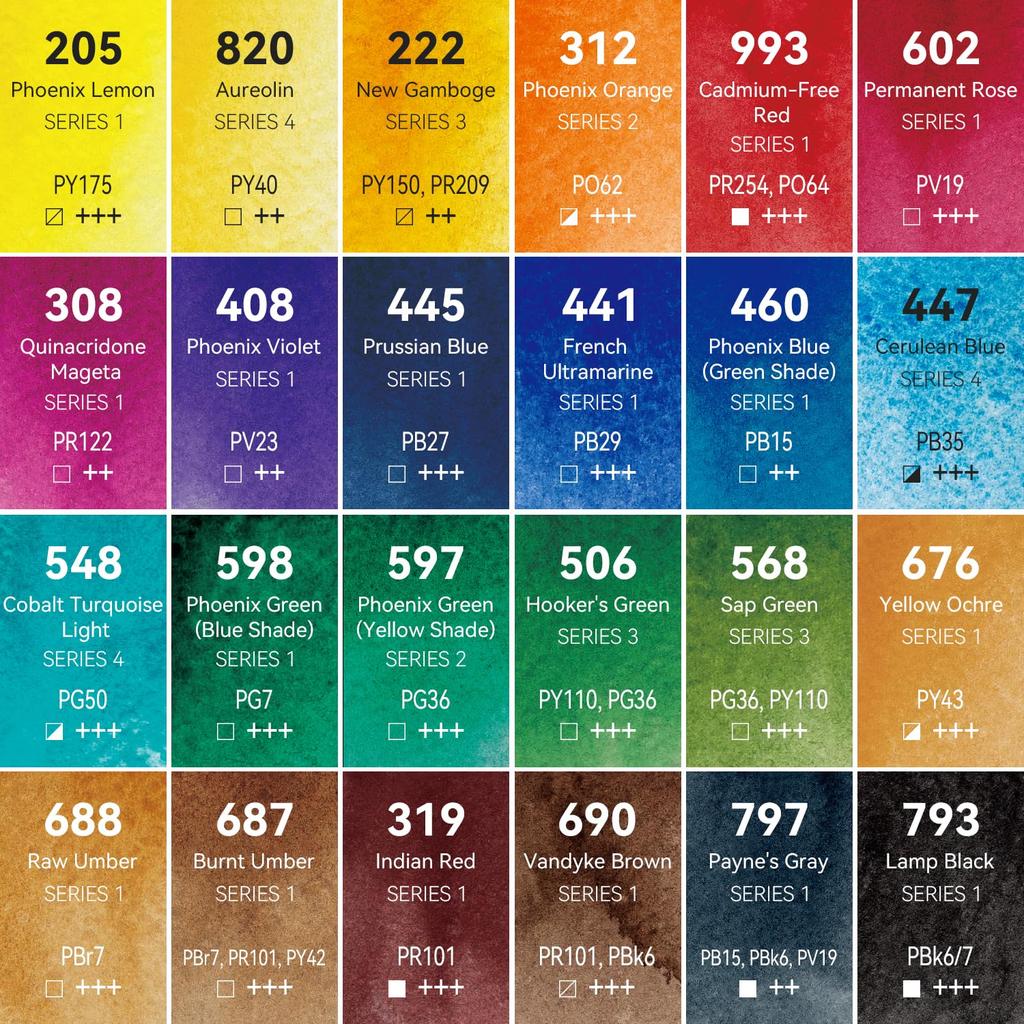 PHOENIX Набор профессиональных акварельных красок 24 цвета полукюветы Профессиональное качество Пигментные акварели в жестяной коробке с палитрой Компактный Портативный для путешествий