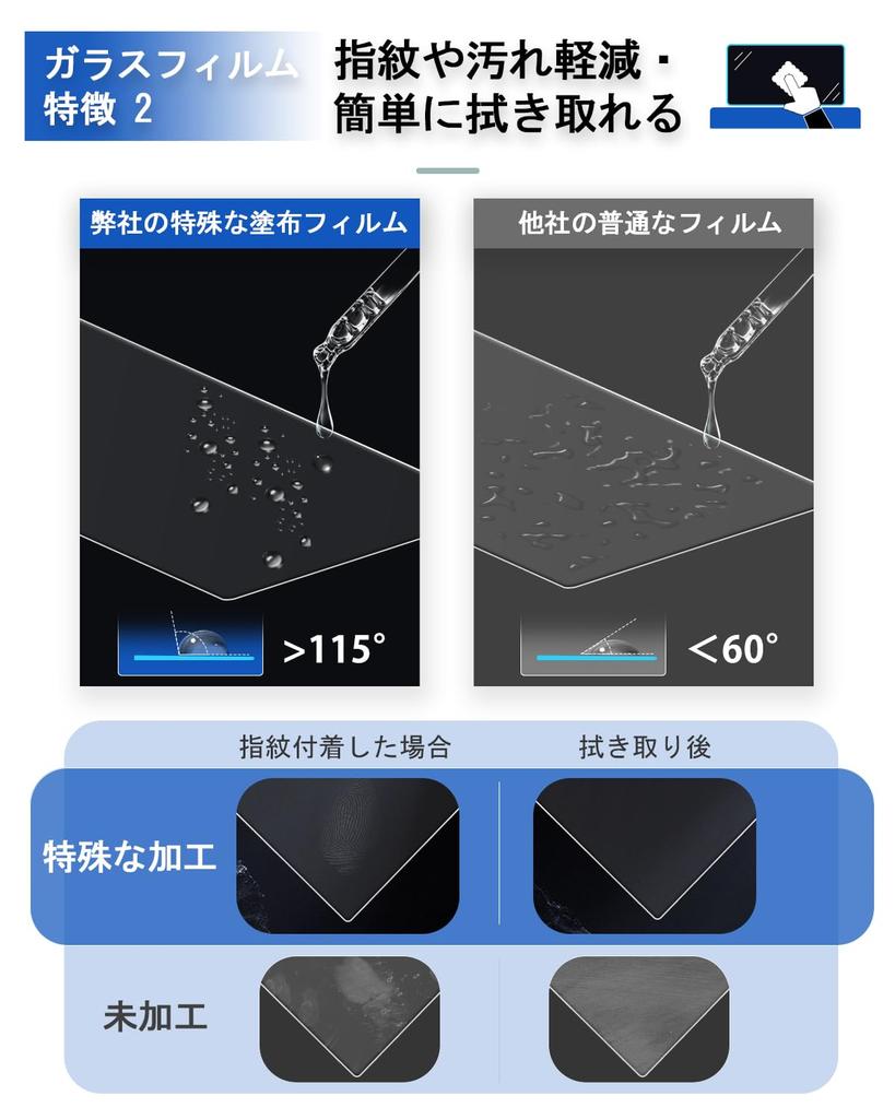 LANTU для Toyota New Noah Voxy 90 серии Пленка для дисплея заднего сиденья Навигационная стеклянная пленка Монитор заднего сиденья OLED Дисплей заднего сиденья Защитная пленка Отпечаток пальца