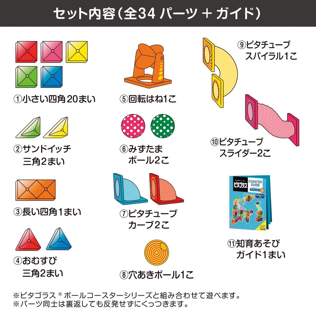 People Long ball Play with the power of Create Pythagoras(R) Educational! coaster. magnets. inspiration. PGS-147