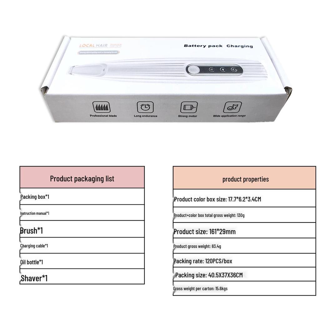 Электрический триммер для шерсти лап и тела домашних животных для кошек и собак