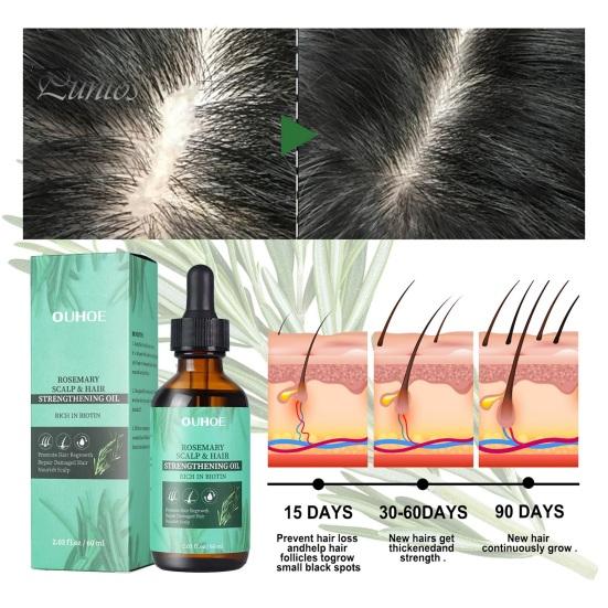 60ML Rosemary Hair Essential Oil Nourishes Repairs Smoothens Lightweight Portable Hair Oil Women Accessories