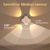 Human Body Induction Human Induction Lamp Auto On Off Bedside Lamp Night Light for EU/US Closet