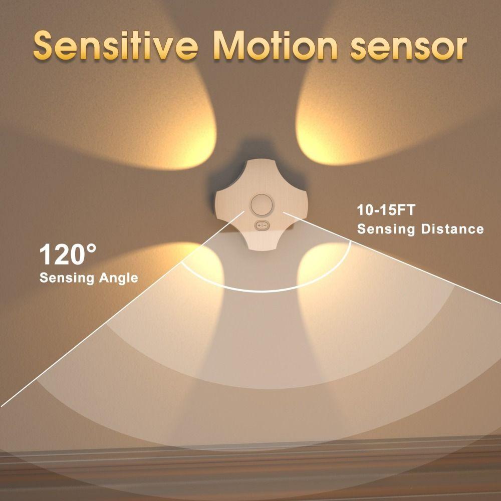 Human Body Induction Human Induction Lamp Auto On Off Bedside Lamp Night Light for EU/US Closet