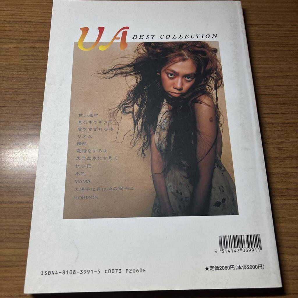 [USED] UA Best Collection