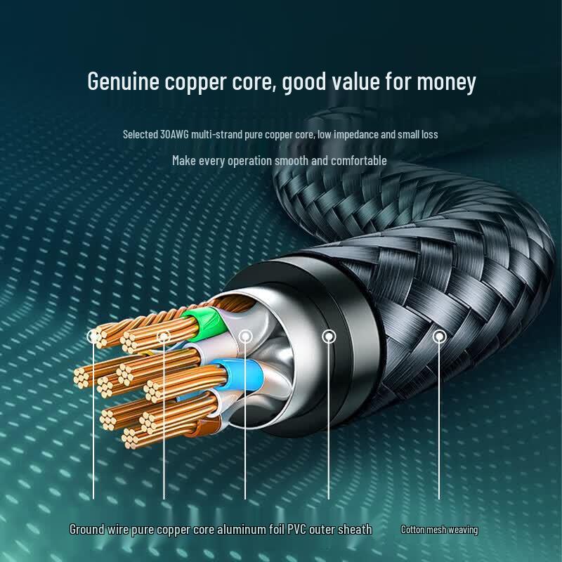 UGREEN Cat7 Double Shielded Braided 10 Gigabit Ethernet Cable