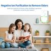 Air Purifier Plug In Negative Ion Portable Compact Odour Remover Low Noise High Filtration for Pets Bathroom Laundry Room Toilet