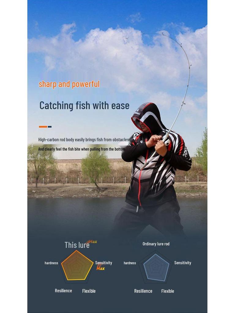 Exclusive Customer M-Action Lure Rod: Little White Single Rod with Gun & Straight Handle Set