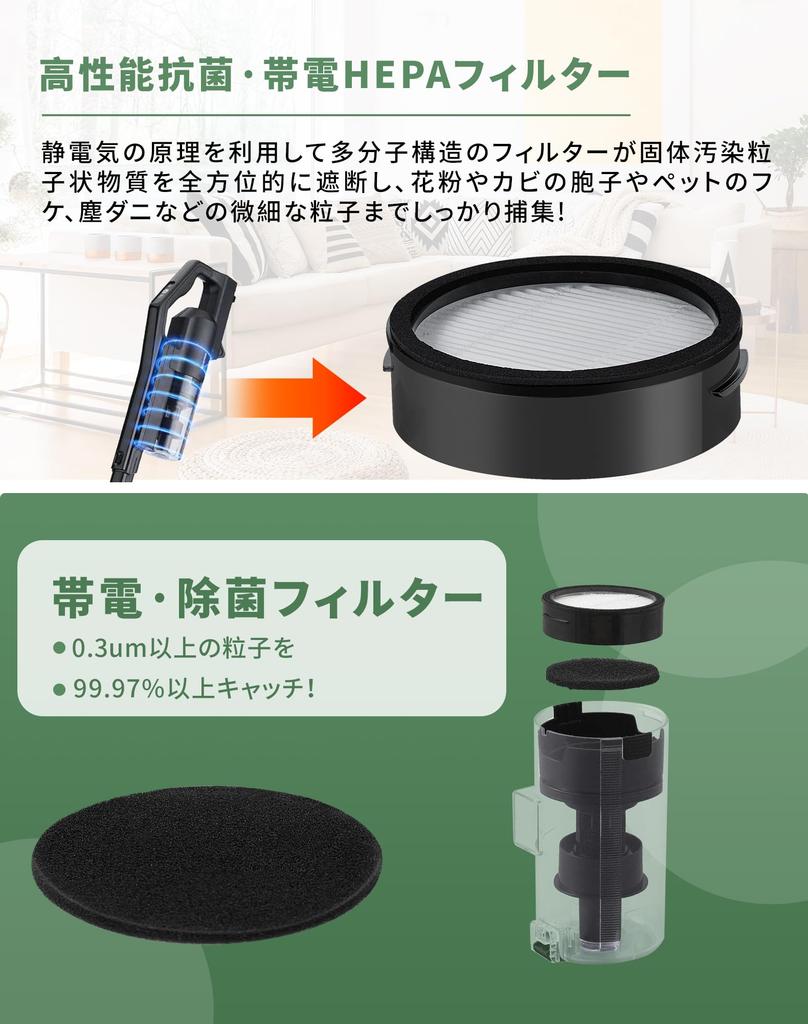 Фильтр для пылесоса CFTS72 Детали для пылесоса Iris Ohyama Выхлопной фильтр Губчатый фильтр Детали для пылесоса Аккумуляторный пылесос Cyclone Stick