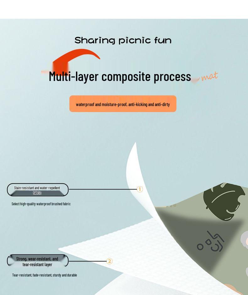 Компактный водонепроницаемый коврик для пикника на открытом воздухе 2025 - Влагостойкий, утолщенный, портативный, складной для весенних прогулок