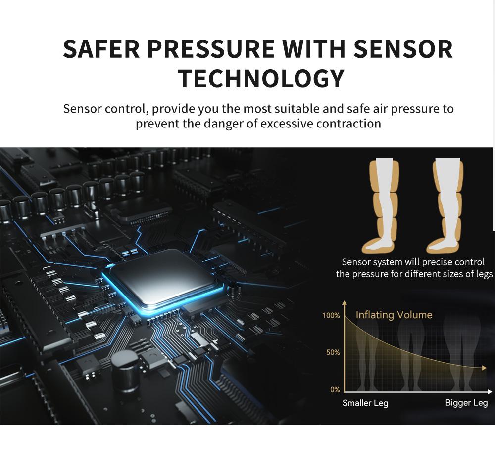 Перезаряжаемый воздушно-компрессионный массажер для ног - 8 режимов, 3 уровня давления, используется при лимфедеме и кровообращении