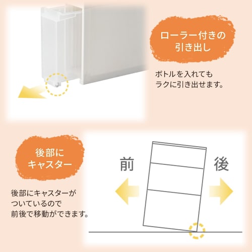 Tenma Skipita Широкий 3-ярусный блок для хранения S-111W, узкий блок для хранения, идеально подходящий для узких пространств шириной до 27 см. Отлично подходит для кухонь и ванных комнат. Кухня