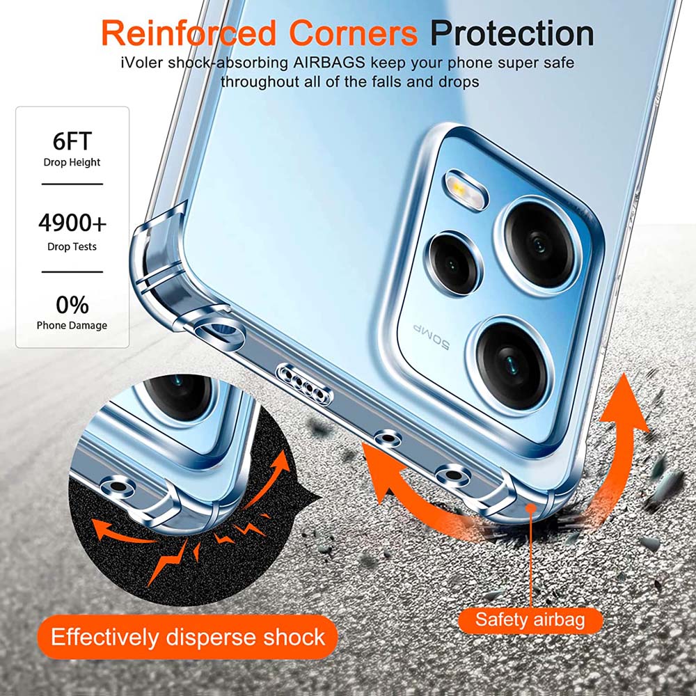 Толстый противоударный силиконовый прозрачный чехол для телефона Xiaomi Poco X5 X5 Pro X4 Pro 5G M5 4G M4 Pro 4G F5 C50 защитный чехол задняя крышка