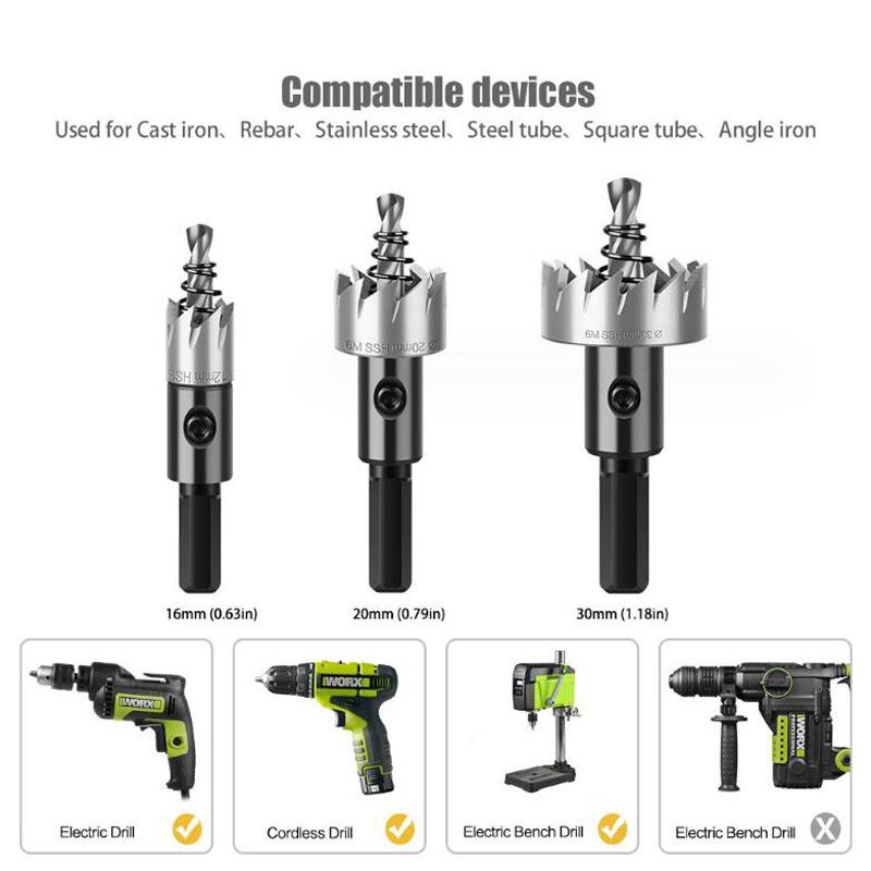 Сверло из быстрорежущей стали, кольцевая пила, биметаллический резак для алюминия, железа, нержавеющей стали, DIY резак по дереву, комплект кольцевой пилы из быстрорежущей стали