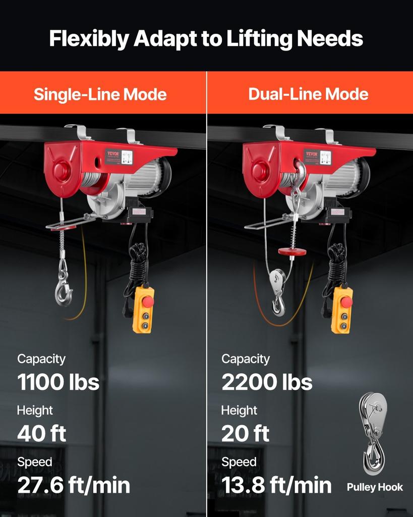 Electric Hoist Crane Winch 2200 lbs 328 ft Wireless & 14 ft Wired Remote