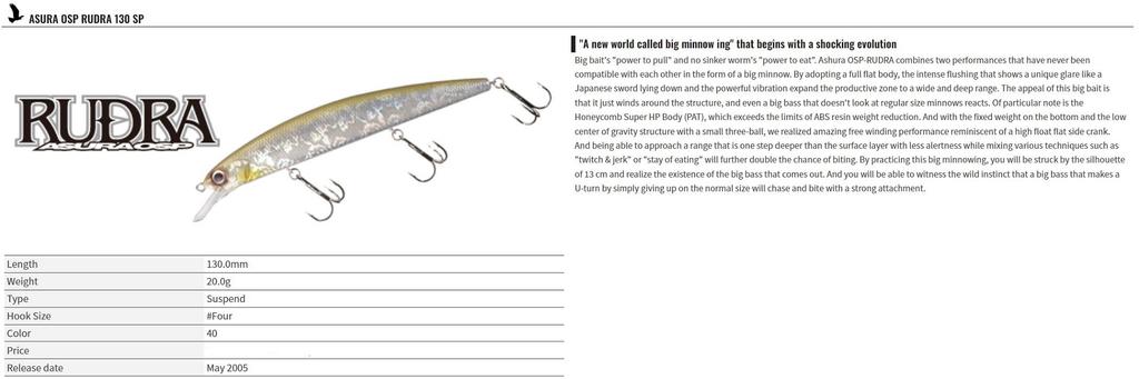 OSP Rudra 130 SP Suspend Lure RP-39 (7362)