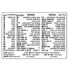 30Pcs Windows+ Word/Excel /Adobe Photoshop Keyboard Guide Shortcut Sticker