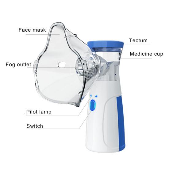 Портативный небулайзер Yousheng с питанием от батареи, удобный дизайн, регулируемый малошумный ручной сетчатый небулайзер для детей и взрослых