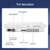 Zhongke Optoelectronics E1 Protocol Converter & Network Bridge