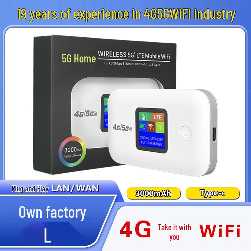Портативный MIFI LTE роутер A8 5G со слотом для SIM-карты