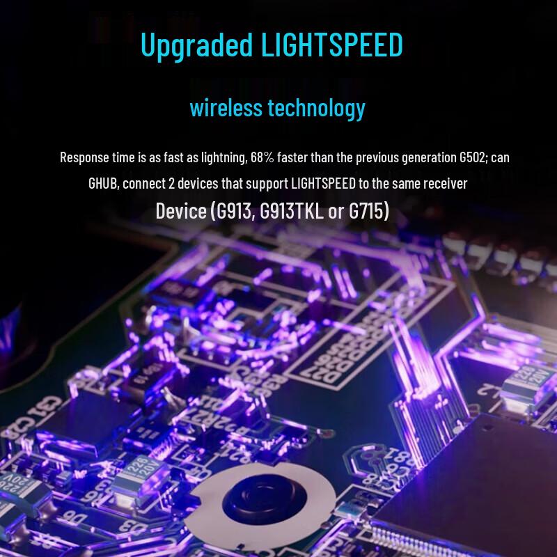 Logitech G502 X PLUS LIGHTSPEED Wireless RGB Gaming Mouse