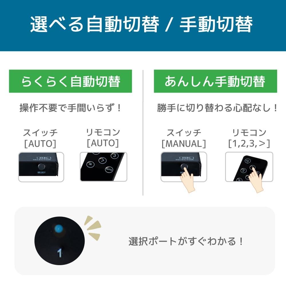 Совместимость с высокой частотой кадров 8K60 Гц, 4K120 Гц и Full HD240 Гц 3 входа 1 выход HDMI-коммутатор RS-HDSW31-8K