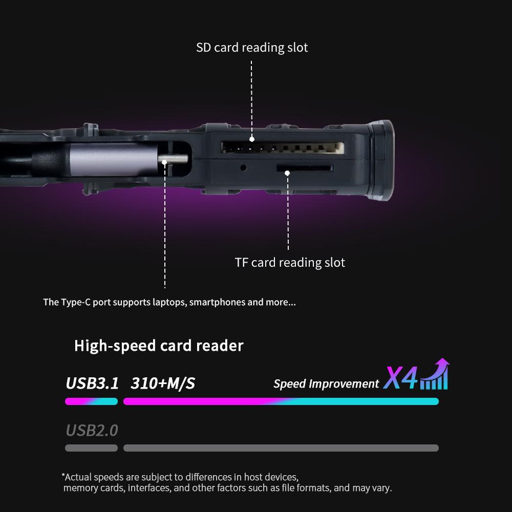 Высокоскоростной считыватель карт SD, USB 3.1 Type-C, чехол для SD/TF/SIM-карт, используется для камер, смартфонов, дронов