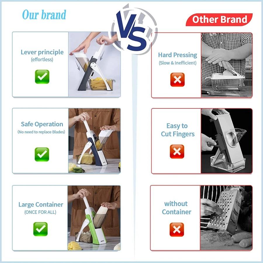 Мульти-измельчитель овощей, картофелерезка, овощерезка, терка для моркови, картофель фри, измельчители лука, терки для сыра, кухонный инструмент