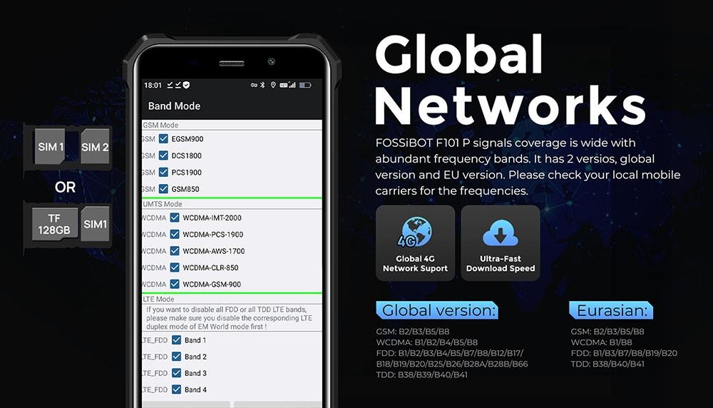 FOSSiBOT Защищенный смартфон F101P, 4 ГБ + 64 ГБ, тройная камера с искусственным интеллектом, динамик 123 дБ, восьмиядерный процессор MediaTek Helio P22, Android 13.0