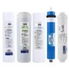 Haier Water Purifier Filter Cartridge