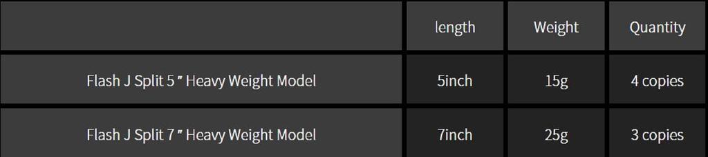 Fish Arrow Мягкая приманка Flash J Split 5 дюймов HW 15 грамм 4/упаковка 45 (5931)