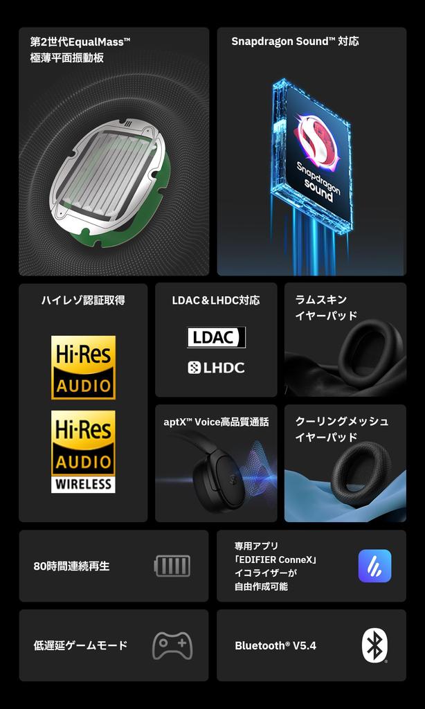 Gold Edifier STAX SPIRIT S5 Планарные беспроводные наушники с магнитным полем Bluetooth Высокое разрешение часов непрерывного шумоподавления типы