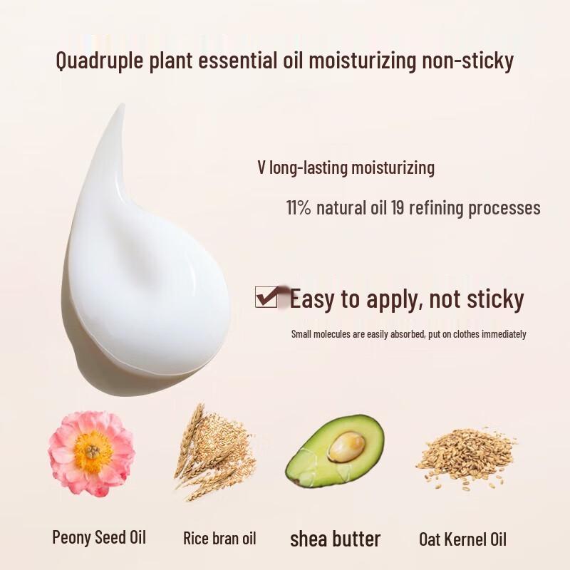 Banmu Huatian Niacinamide Replenishing Body Lotion