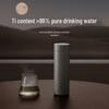 Титановая термокружка Xiaomi Mijia Ti 2