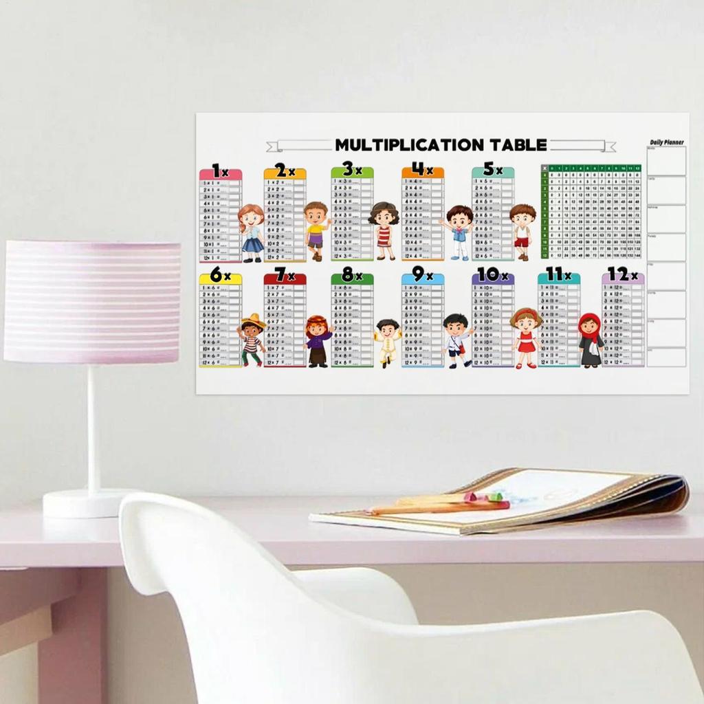 Static Dry Erase Math Chart Multiplication Table Poster Wall-Mounted Reusable Children's Math Chalkboard Educational Tool