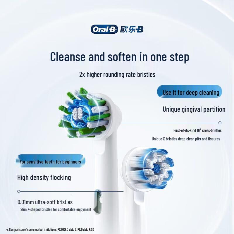 Oral-B Pro 4000 3D White Electric Toothbrush CN plug (adapter included)