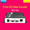 Oton EH101 HD Видео Стриминговый Кодер H.264
