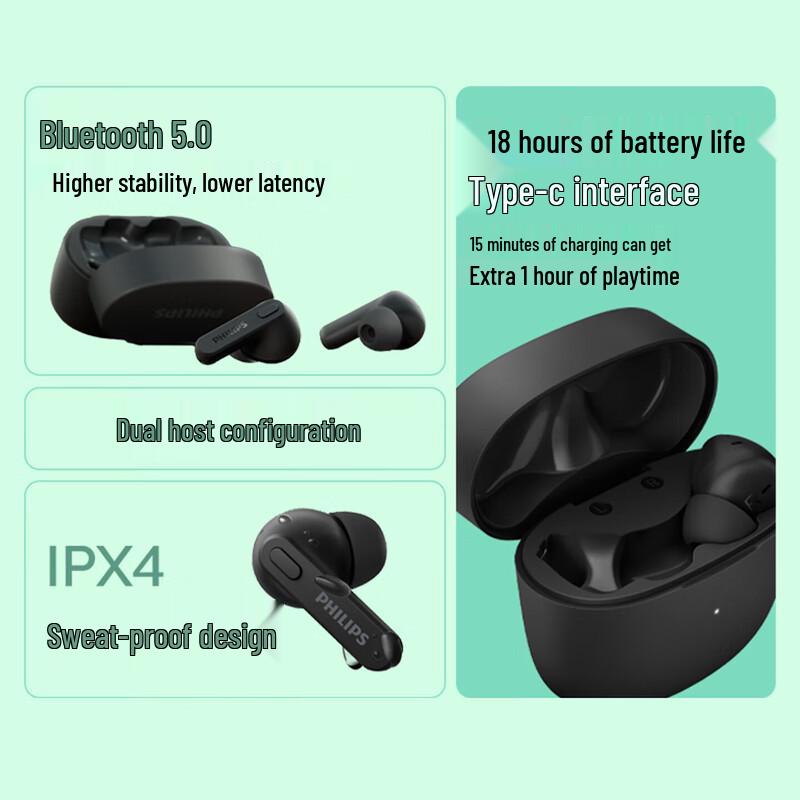 Philips Беспроводные Bluetooth спортивные наушники TAT2206
