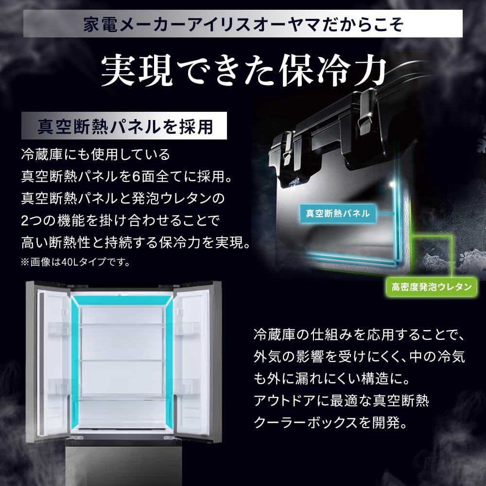 Iris Ohyama вакуумный термобокс с изоляцией, угольно-серый, VITC-60