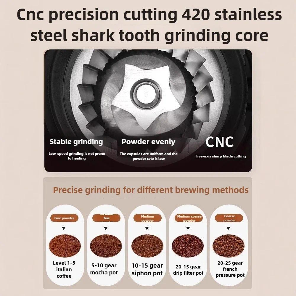 150W Smart Grinding Control Electric Coffee Grinder Household Automatic Burr Mill Coffee Bean Grinder