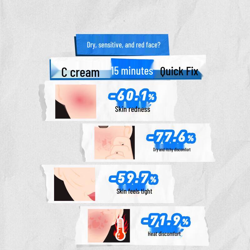 CeraVe Высокоувлажняющий крем