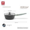 ZWILLING NowPlus II 18cm Titanium Non-stick Saucepan