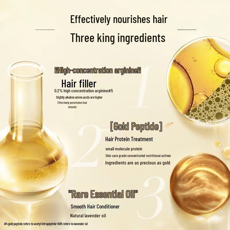 L'Oréal Elvive Extraordinary Oil Smooth & Frizz Control Hair Care Set