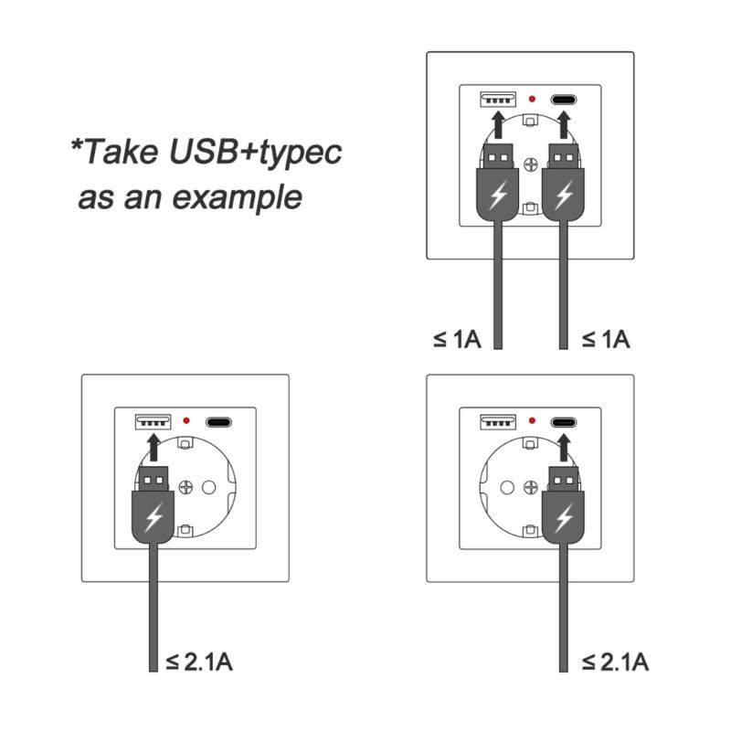 Настенная зарядная розетка USB TypeC 16А Европейская силовая розетка с быстрой зарядкой Для домашнего и офисного использования Квадрат 86 мм