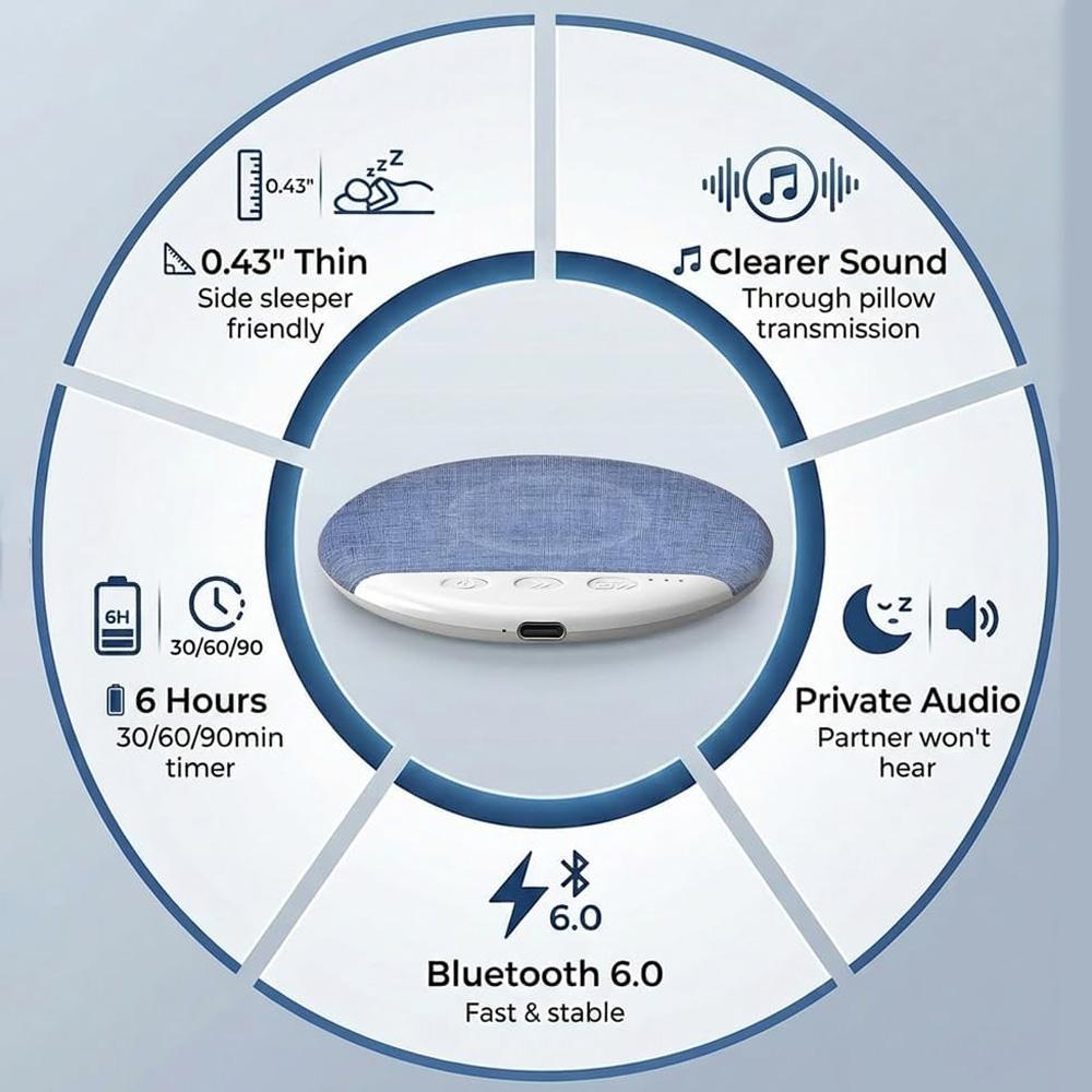 Подушка-динамик с костной проводимостью Bluetooth Прикроватный динамик Динамик для сна Бесшумная работа Динамик для спящих на боку