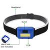 COB Mini Headlamps Портативный светодиодный налобный фонарь с 3 режимами наружного освещения для кемпинга, пешего туризма, рыбалки, велоспорта