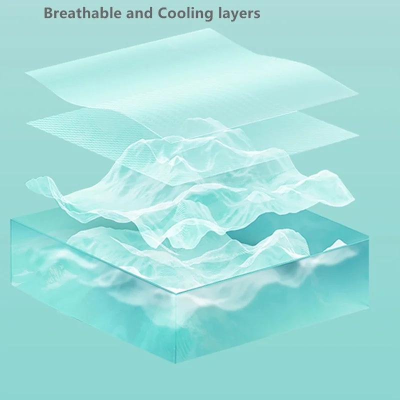 Одеяла с ледяным охлаждением. Дышащее гладкое одеяло с кондиционером. Легкое летнее одеяло с двухсторонней охлаждающей тканью.