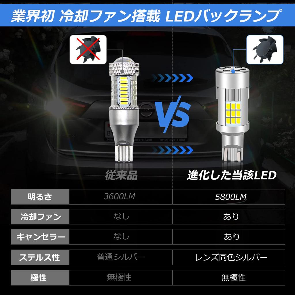 T16 LED Back Lamp, Blast Light, T15 Dual Use, White, 6,000 K, Compatible with