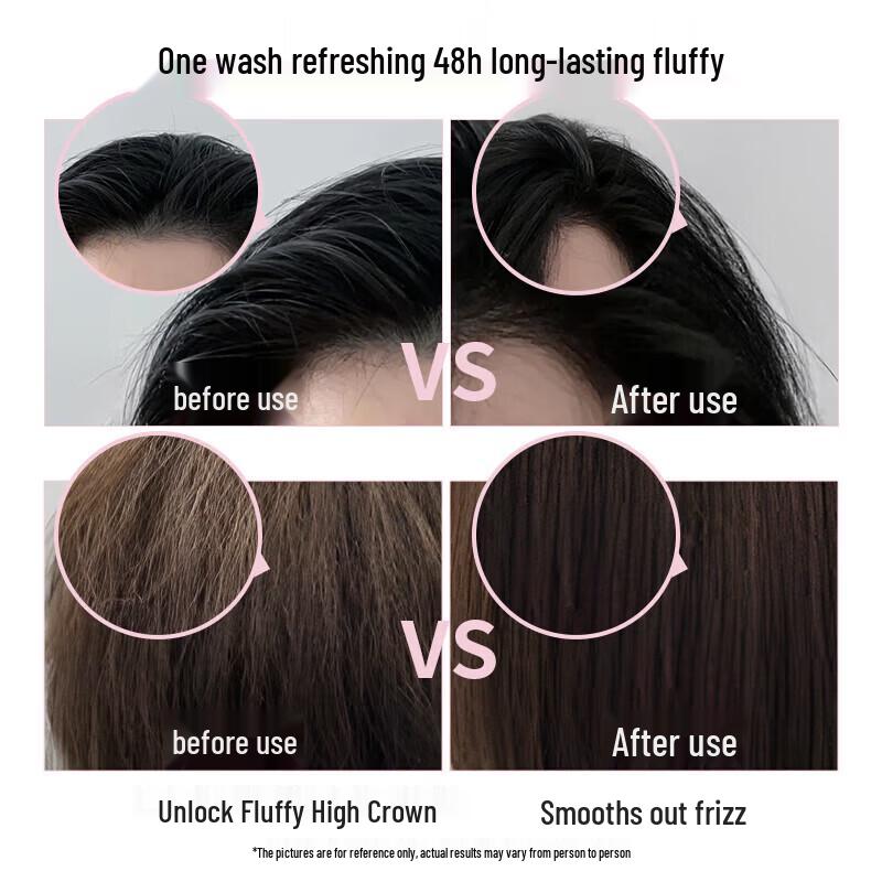 SHISEIDO PROFESSIONAL Шампунь Sublimic Airy Flow